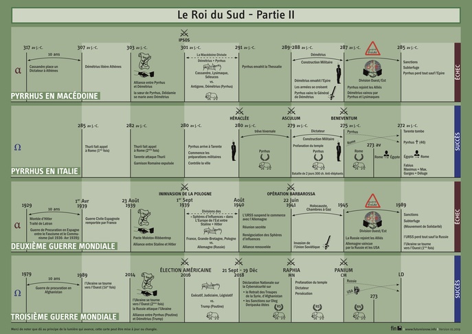 image-le-roi-du-sud-partie-2