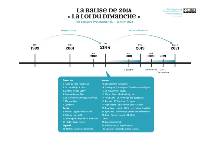 image-la-balise-de-2014-la-loi-du-dimanche